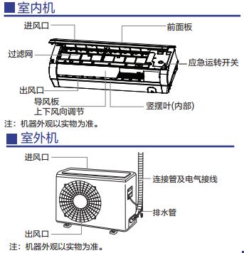 沈阳惠而浦空调售后维修电话_南京沈阳三洋空调维修电话_南京大金空调维修售后电话
