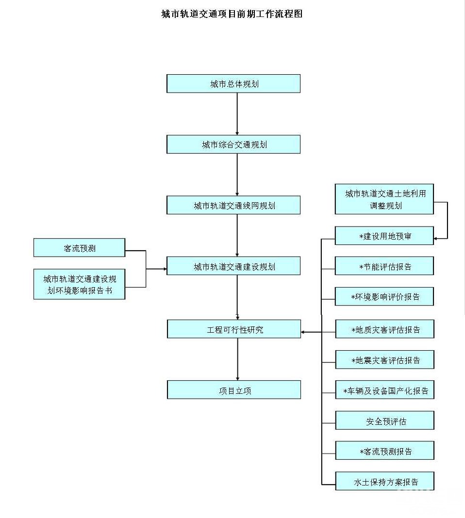 公益 心理 咨询_绍兴心理咨询中心_在线心理医师咨询