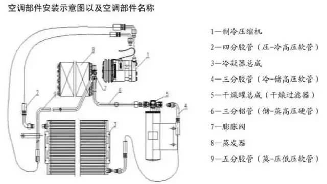 深圳麦克维尔空调维修电话_深圳三星空调维修电话_深圳格力空调修理电话