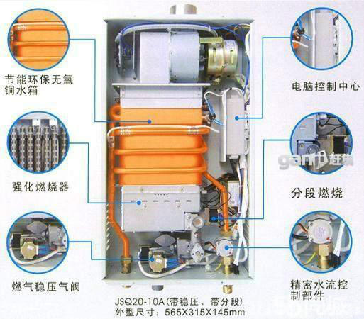 林内售后合肥电话_沈阳林内热水器售后维修电话_上海林内售后电话