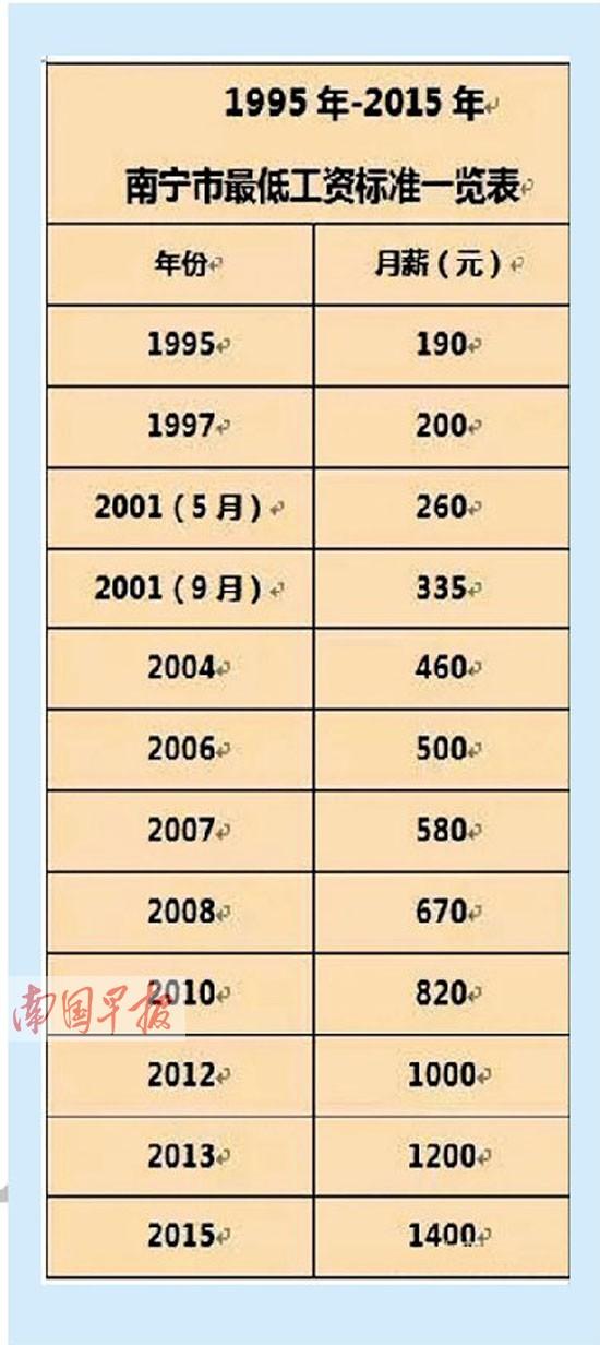 南宁倒闭工厂回收企业_惠州回收倒闭工厂废料_2014东莞倒闭工厂