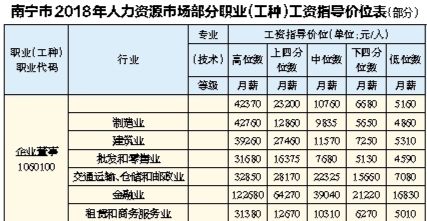 南宁倒闭工厂回收企业_2014东莞倒闭工厂_惠州回收倒闭工厂废料