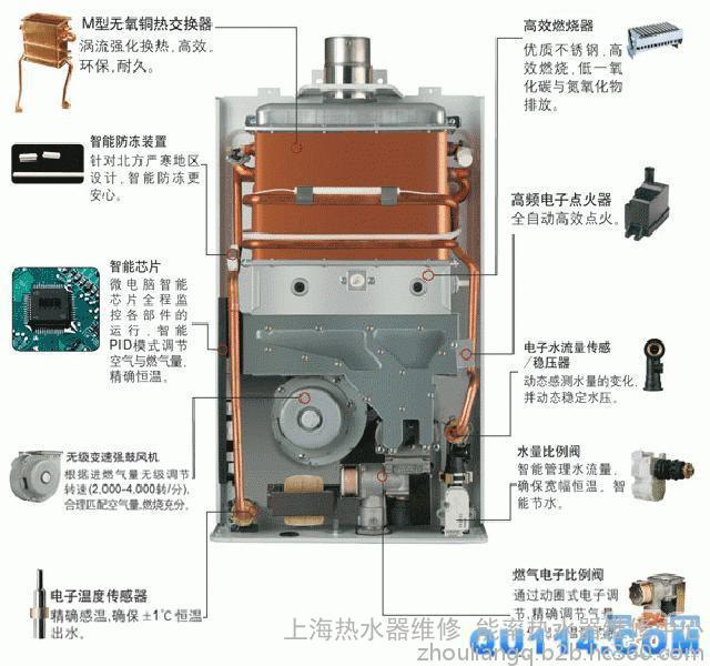 苏州樱花煤气灶维修电话_广州樱花燃气灶维修电话_沈阳樱花热水器维修客服电话