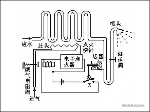 青岛统帅热水器维修电话_青岛海尔空调维修电话_青岛tcl空调维修电话
