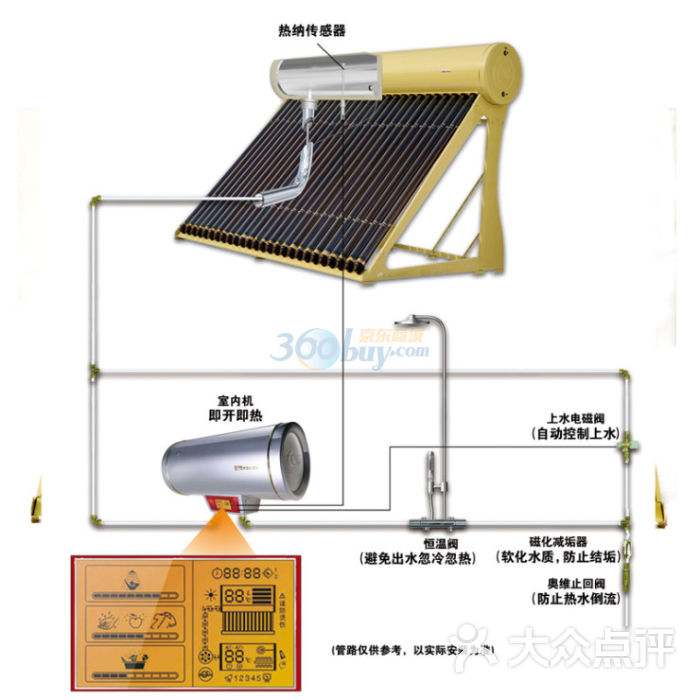 宁波统帅热水器维修中心_重庆华帝热水维修电话_飞羽热水龙头漏水怎样维修视屏