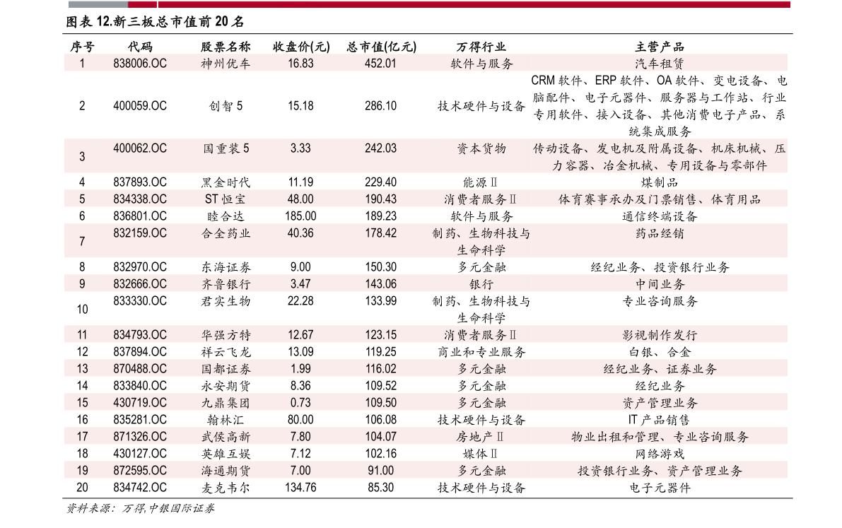 整厂回收行业_古镇废旧机械整厂回收_兰州整厂回收公司