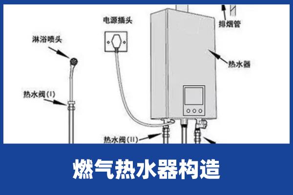 斯帝博热水器官网维修_东莞三类汽车专项维修空调维修收_东莞美的热水器维修中心