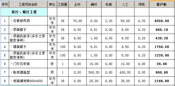 长春餐厅装修_长春君怡酒店餐厅_长春南湖宾馆餐厅