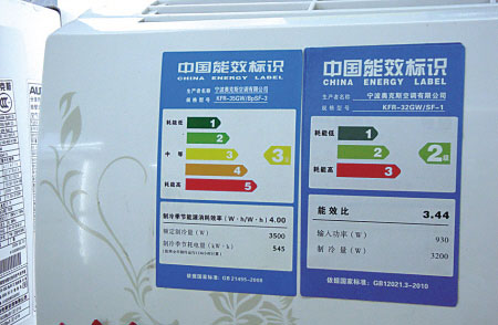 惠而浦空调售后南京_杭州惠而浦空调售后服务电话_北京惠而浦空调售后