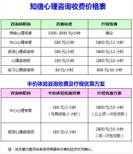 北京心理咨询