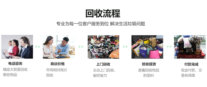 徐州旧厂回收