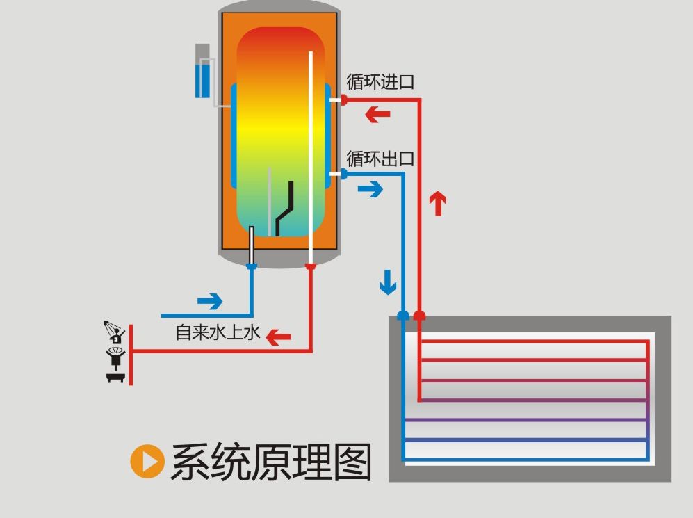重庆华帝热水维修电话_荣事达客服维修电话_温州统帅热水器维修客服电话