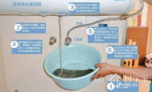 石家庄万和热水器维修电话_万和电热水器维修电话_重庆华帝热水维修电话