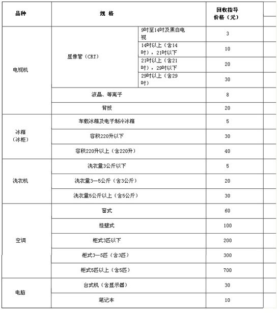 北海旧新力转让_长春旧厂转让_转让出售旧二手热压机