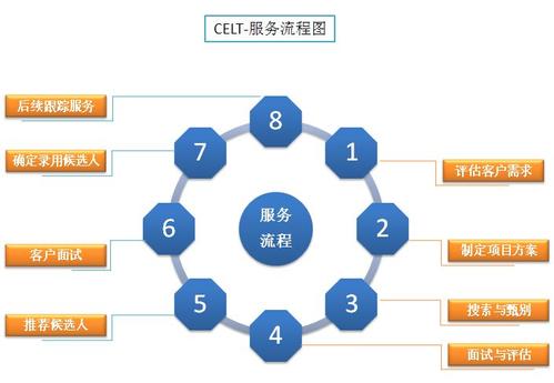 长沙松下空调清洗