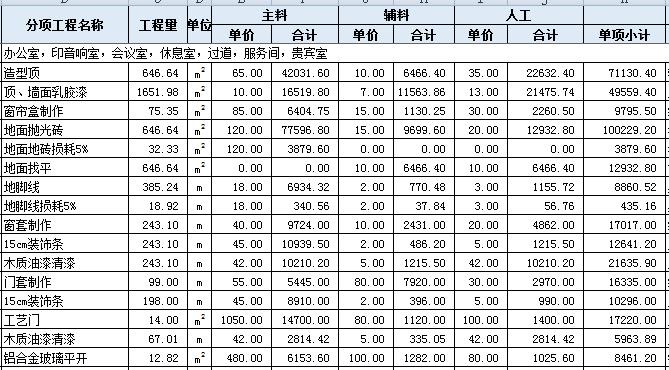 茶餐厅装修价格_泉州浪漫私人餐厅_泉州餐厅装修价格