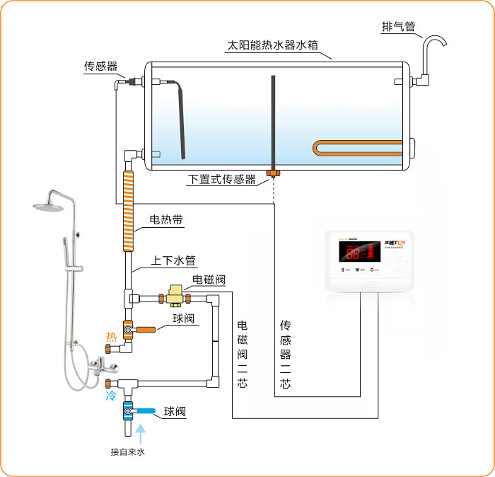 阿里斯顿热水器无锡维修_厦门阿里斯顿维修_嘉兴阿里斯顿热水器维修