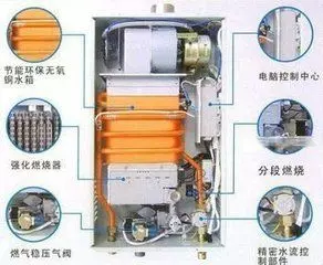 廊坊林内热水器售后维修中心_林内燃气热水器售后服务热线_林内燃气热水器售后怎么样