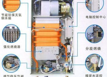 宁波万家乐热水器售后维修电话_石家庄万家乐热水器售后电话_贵阳万家乐热水器售后电话