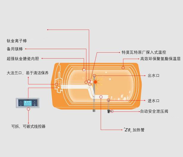 阿里斯顿售后服务电话_阿里斯顿热水器售后服务电话_东莞阿里斯顿热水器售后维修中心
