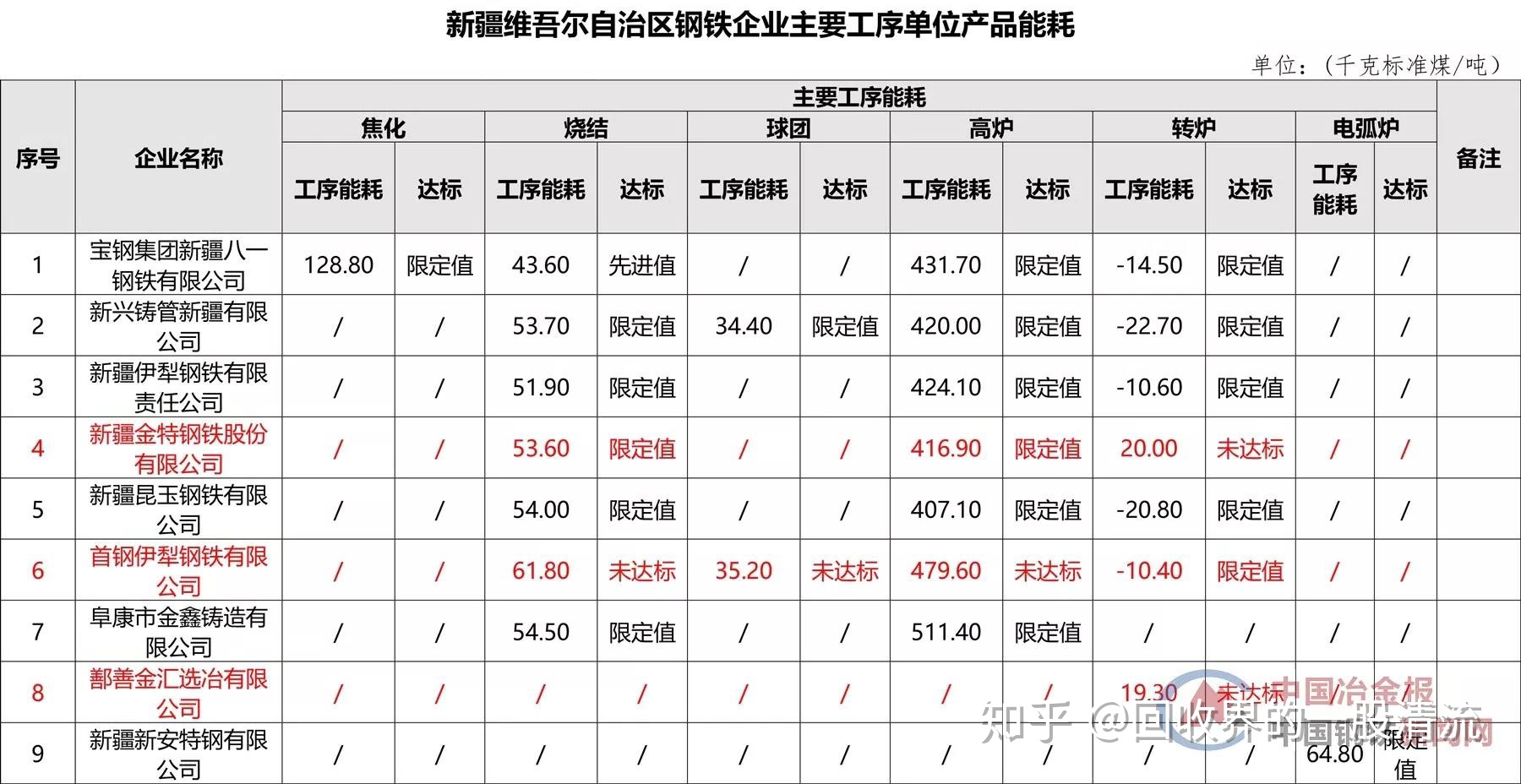 徐州倒闭工厂收购