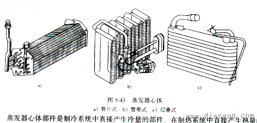 美的南京空调修理_深圳美的空调修理_空调修理一般多少钱