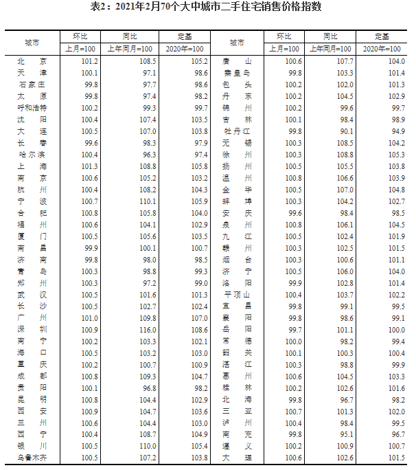 徐州别墅装修价格
