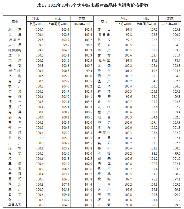 徐州别墅装修价格