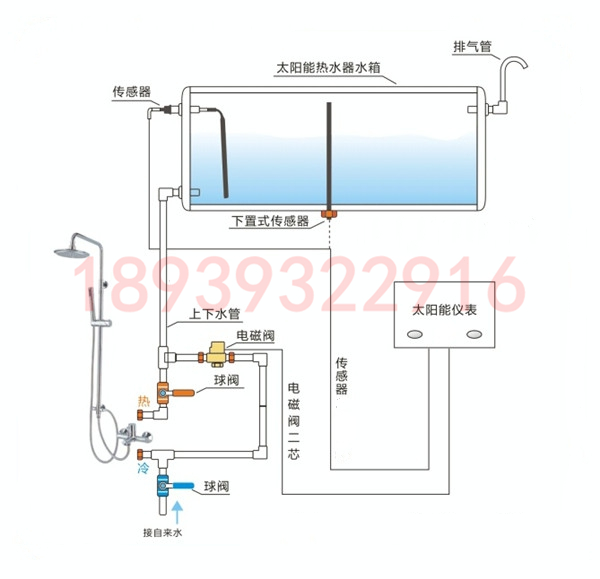 重庆华帝热水维修电话_千淳雪的即热水龙头维修原理_合肥美的热水器维修