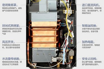 潍坊美的热水器售后维修电话_恒热热水器重庆维修售后电话_潍坊三洋空调售后电话