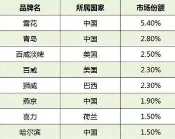 青岛倒闭工厂转让