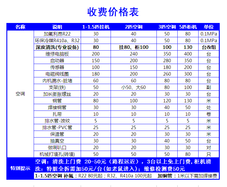 深圳三星空调维修中心_上海三星空调维修_温州三星空调维修