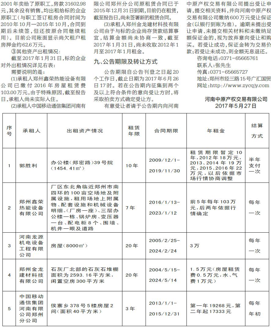 设备转让_湖州干洗店设备转让_武汉设备转让