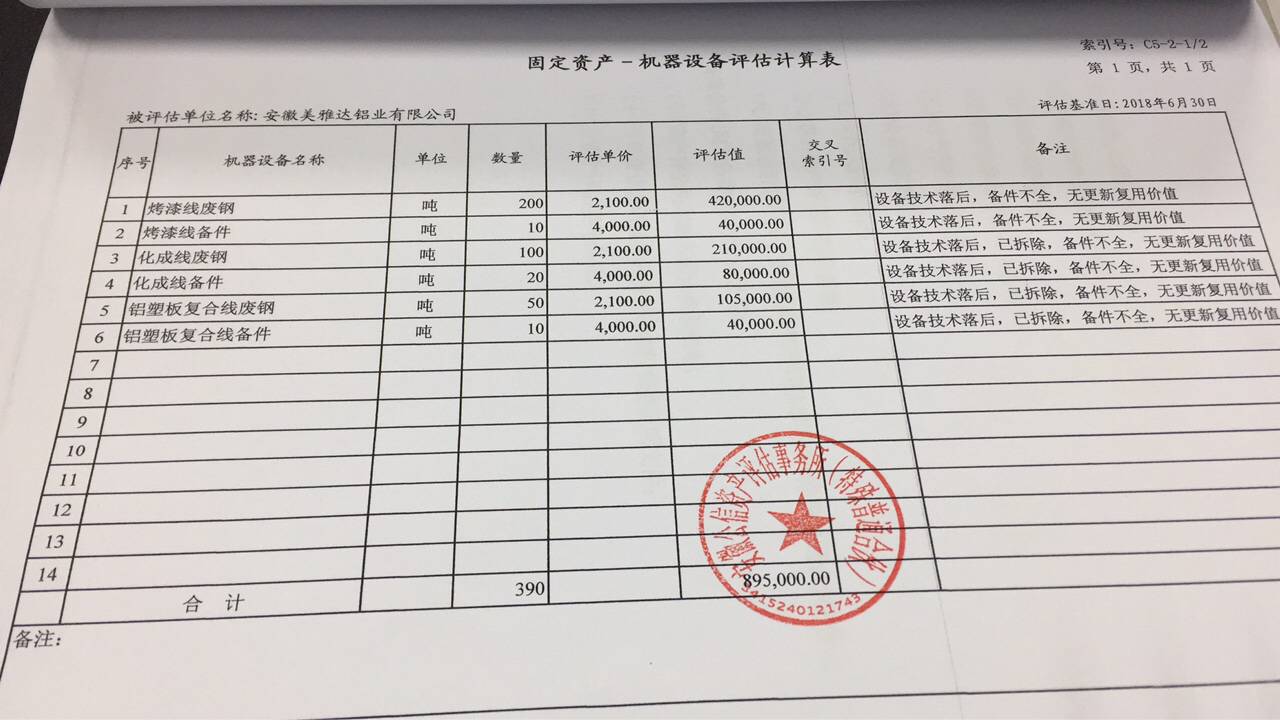 湖州干洗店设备转让_设备转让_武汉设备转让