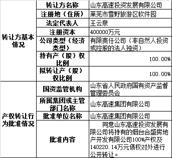 湖州干洗店设备转让_武汉设备转让_设备转让