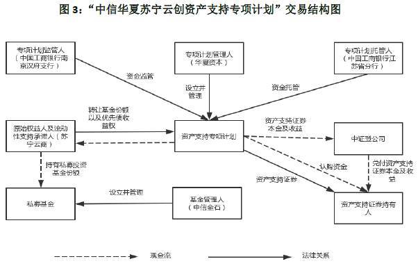 武汉设备转让_转让汽车设备_沈阳洗衣店设备转让