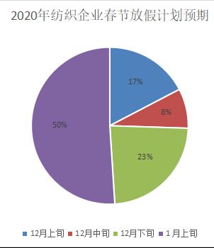 长春倒闭工厂收购