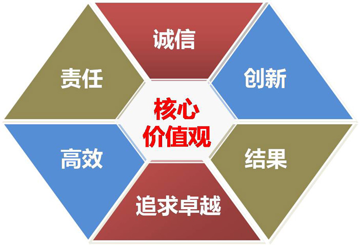 合肥格力空调售后电话