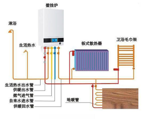 合肥日立空调售后服务点电话——400统一客服中心