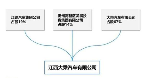 常州倒闭工厂转让