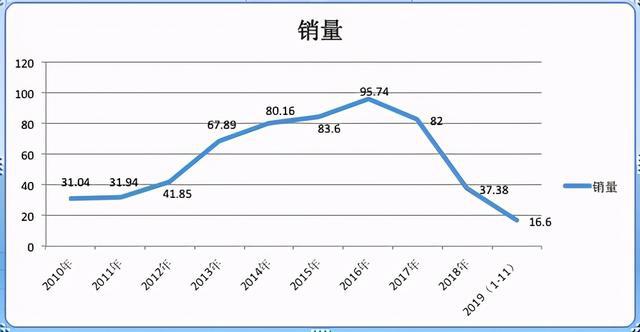 昆山最近倒闭好多工厂_惠州倒闭工厂回收_南通倒闭工厂转让