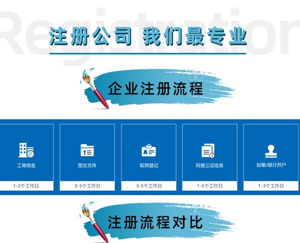 天津厂房转让