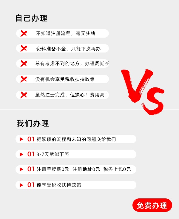 天津厂房转让