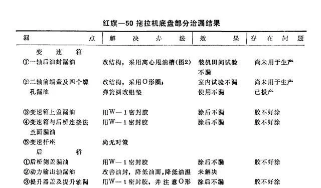 成都倒闭工厂转让