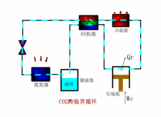 重庆奥克斯空调清洗_奥克斯空调如何清洗_奥克斯空调免费清洗吗?