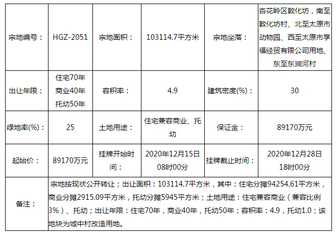 太原整厂转让