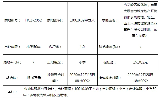 太原整厂转让