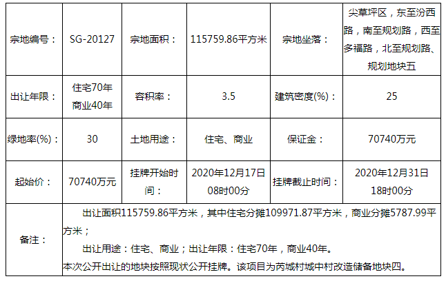 太原整厂转让
