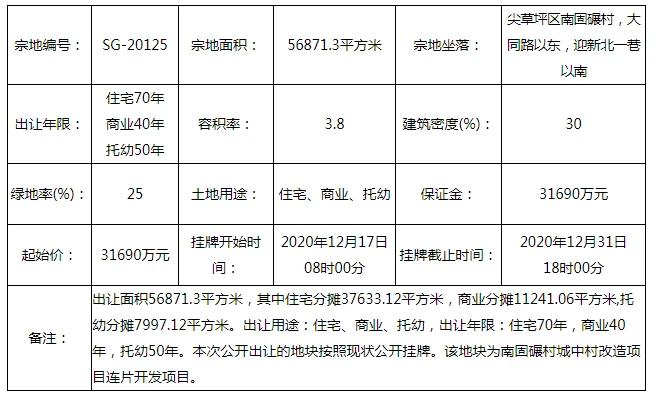 太原整厂转让