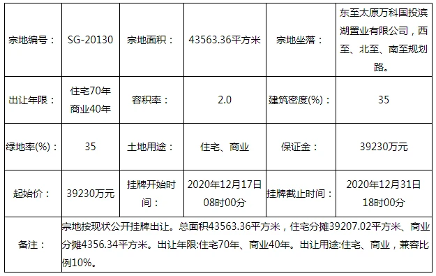 太原整厂转让